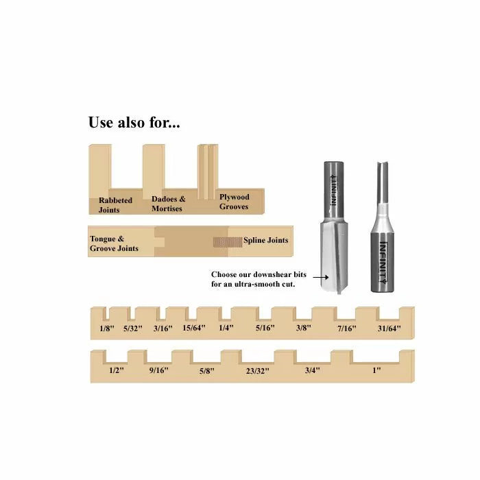 Router bits and wood joinery diagram showing rabbeted joints, dadoes, grooves, and cut sizes.