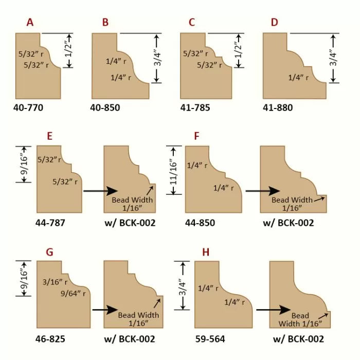 Ogee router bit profile chart showing shapes, radii, and measurements for woodworking cuts.