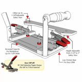 Woodworking jig with adjustable safety visor, self-adjusting toggle clamps, low friction base.