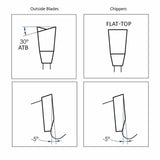 Diagram comparing woodworking dado blade and chipper tooth angles, 30-degree ATB and flat-top.